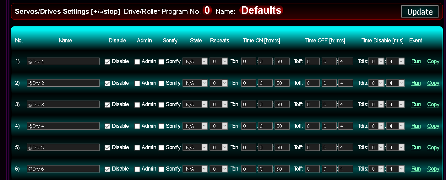 Customized screen for system configuration and initialization eHouse PRO - Configuration pairs of binary outputs