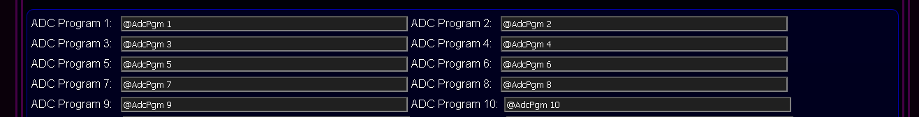 Customized eHouse.PRO system configuration - ADC Names 