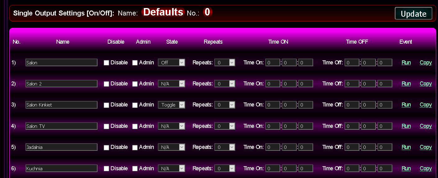 Customized screen for system configuration and initialization eHouse PRO - Configuration of binary outputs